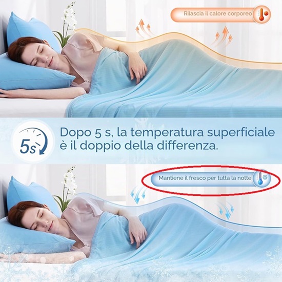 Messaggio mantiene fresco tutta la notte